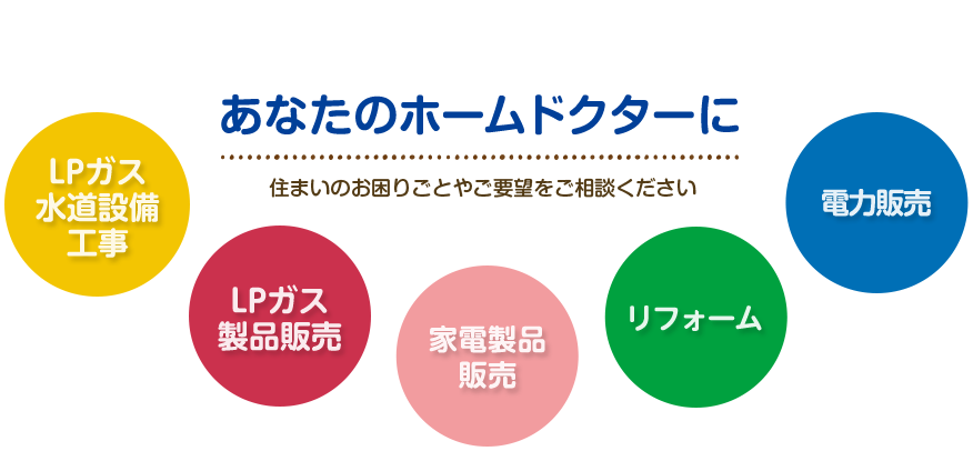 あなたのホームドクターに、住まいのお困りごとやご要望をご相談ください